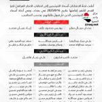 أسماء المرشحين لانتخابات اتحاد الكرة